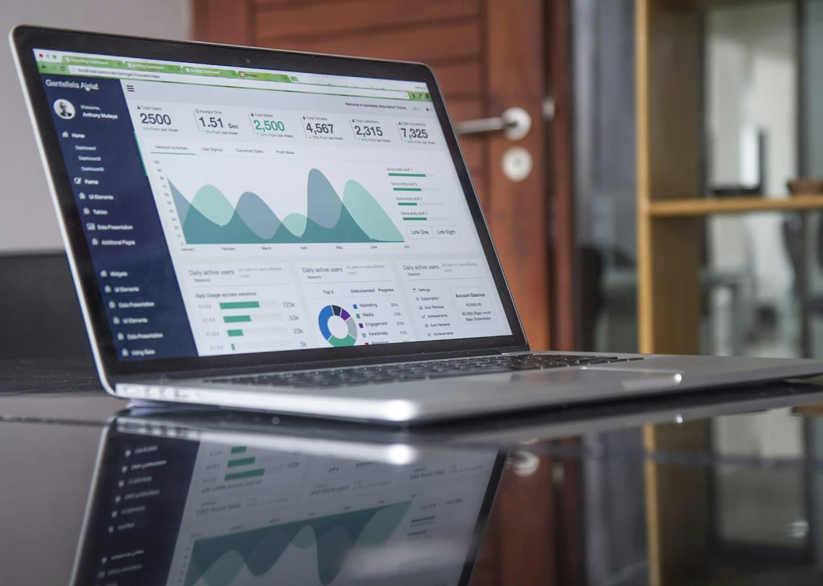 Laptop on a bright desk showing analytics charts